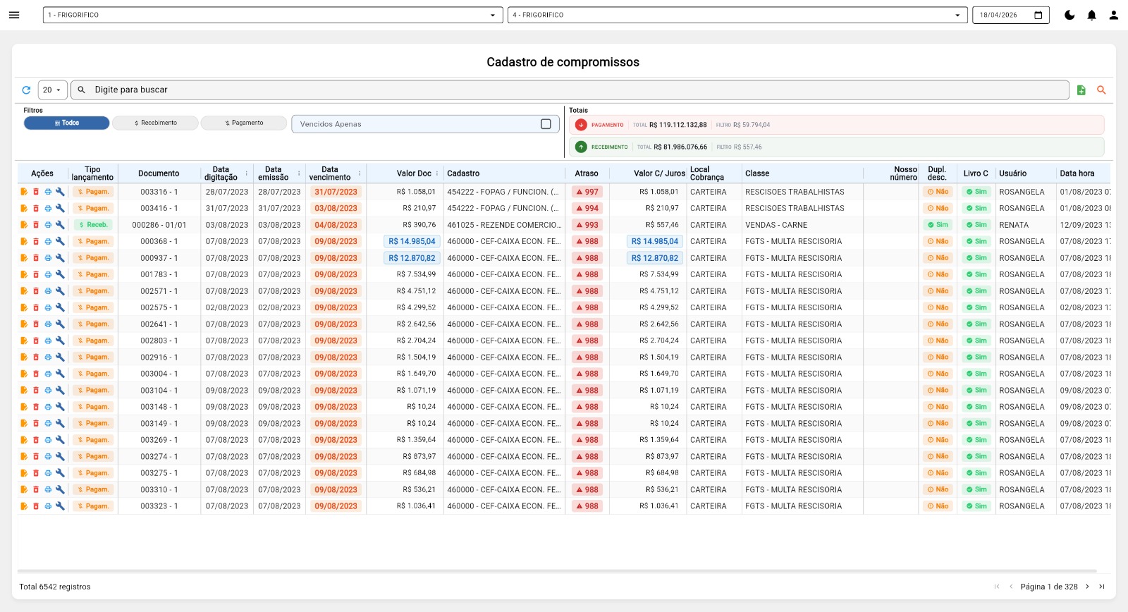 Cadastro de Compromissos