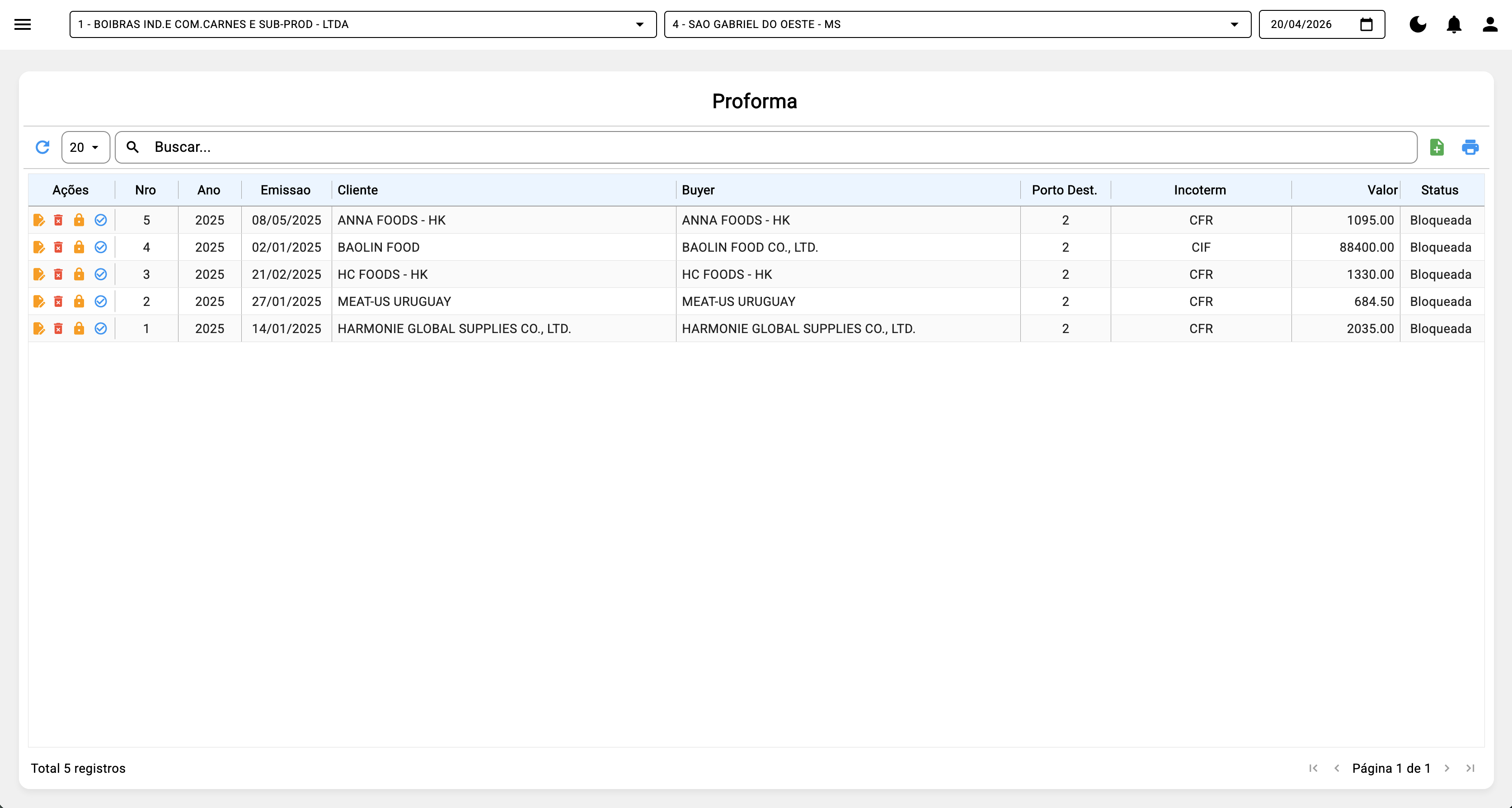 Proforma - Listagem